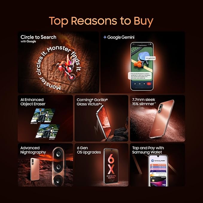 Samsung Galaxy M36 5G Mobile (Serene Green, 6GB RAM, 128GB Storage)